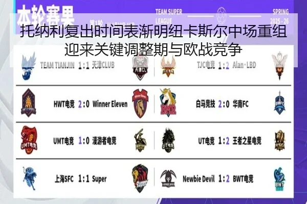 托纳利复出时间表渐明纽卡斯尔中场重组迎来关键调整期与欧战竞争